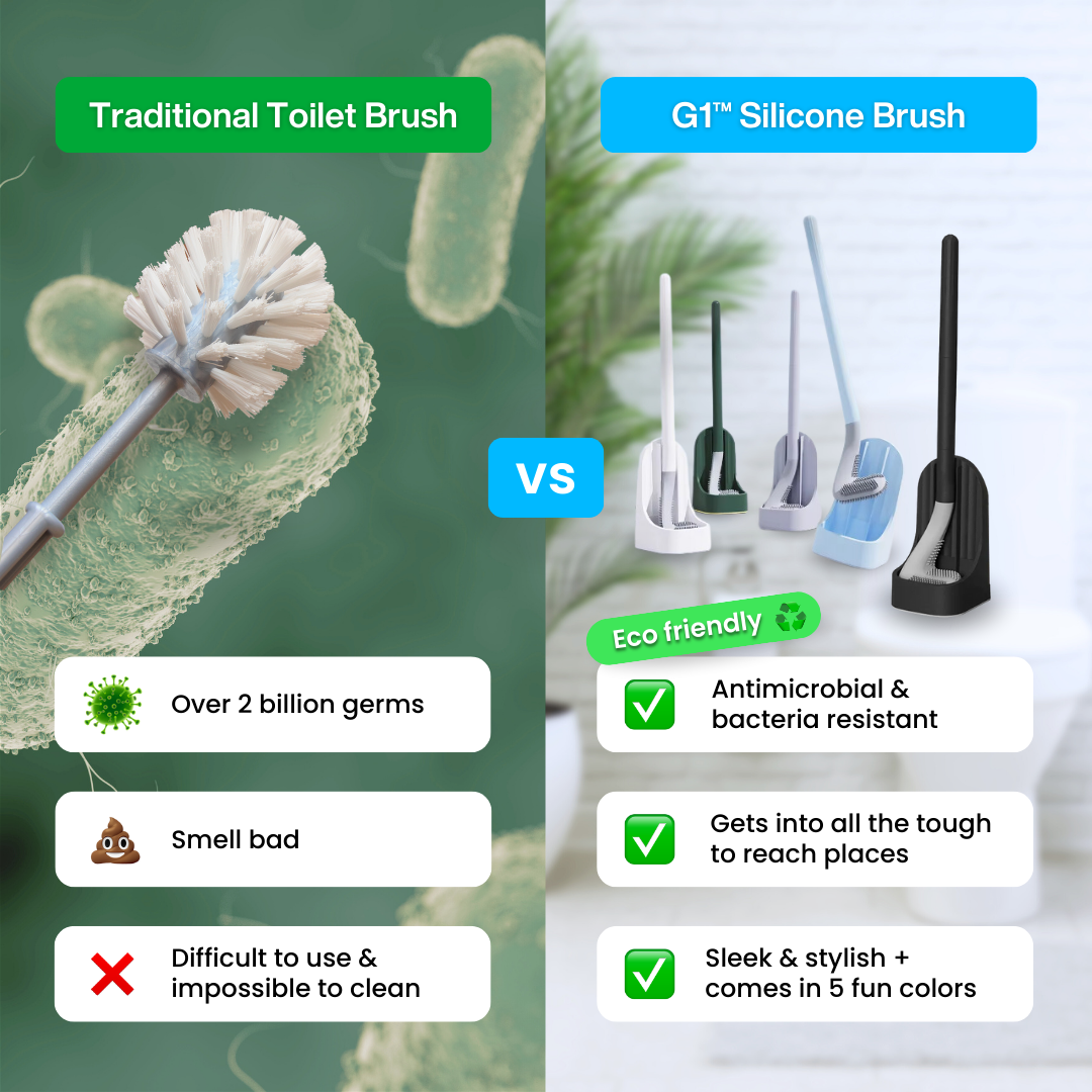 G1™ Toilet Brush
